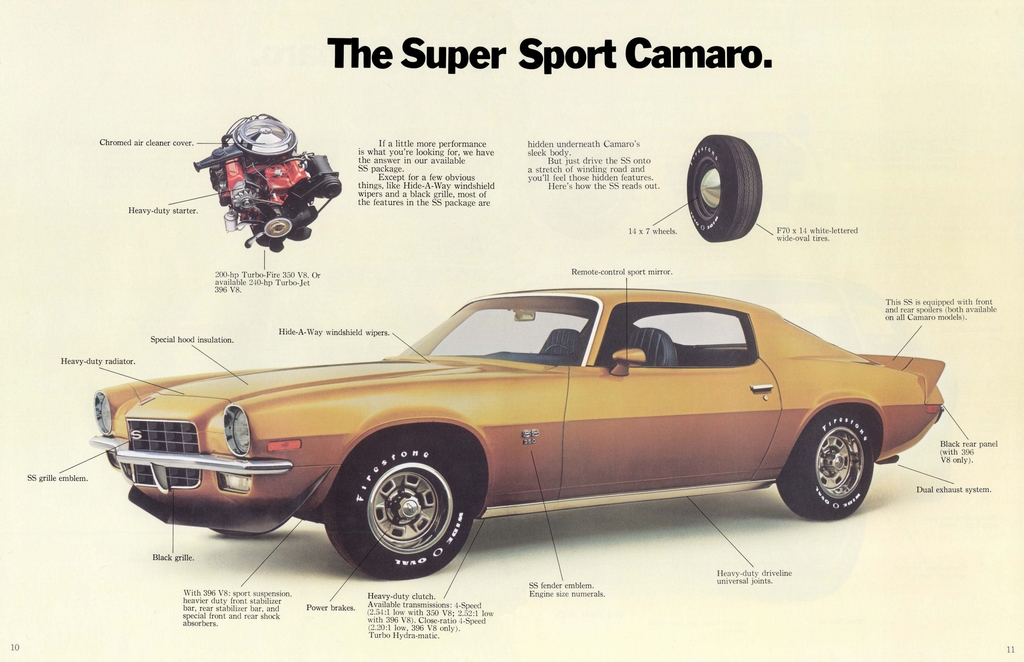 n_1972 Chevrolet Camaro-10-11.jpg